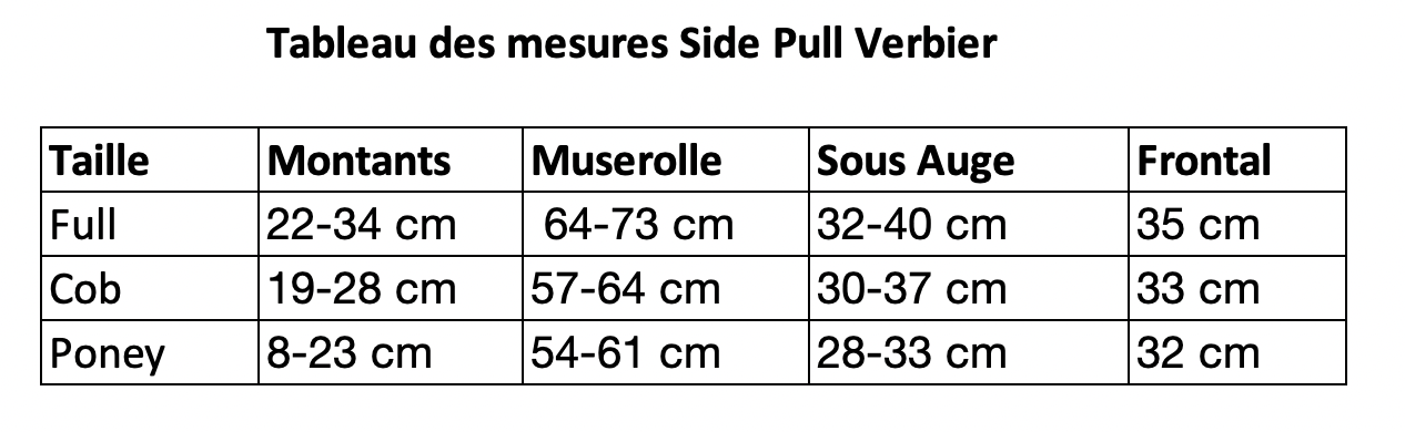 side pull mesures